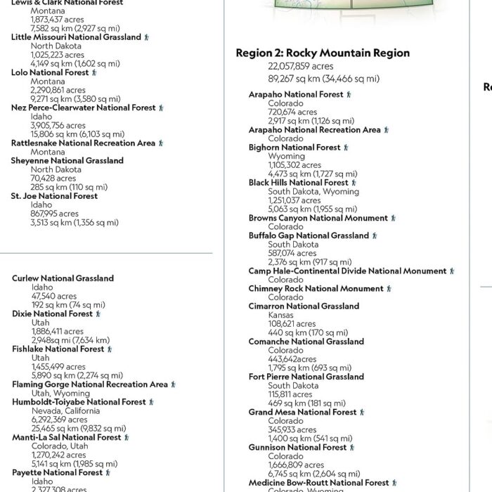 National Forests and Grasslands Map 5