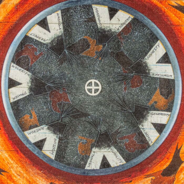 Center of the Maka Oniye artwork: seven tipis labeled with the Lakota virtues in Lakota and English around a dark, star-flecked circle