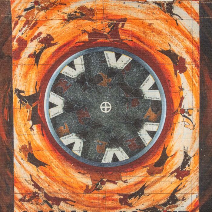 Full Maka Oniye artwork panel on the tote: seven labeled tipis around a four-quartered circle, with ledger-style riders and bison in the orange band